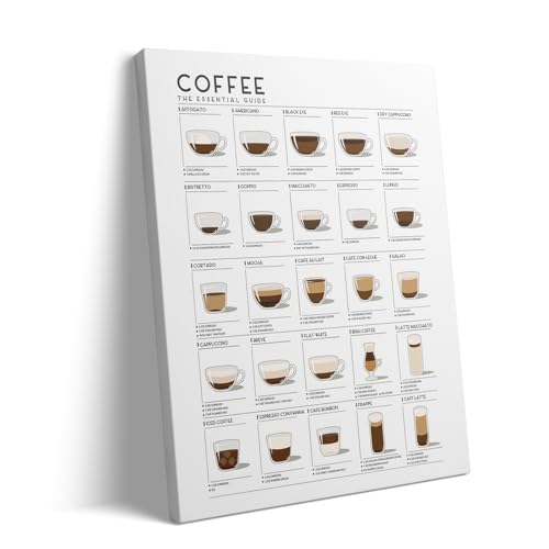 Coffee Chart Canvas Wall Art Decor - 24X30 inch Coffee Guide for Espresso, Cappuccino, Latte and More - Modern Kitchen Wall Decor for Coffee Lovers, add a chic touch to your kitchen or coffee corner