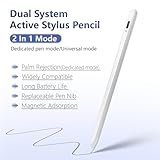 BoxWave Stylus Pen Compatible with Xiaomi Redmi Pad Pro - Dual-Mode Active Pencil Stylus, Palm Rejection Works with Android & Other Tablets - Winter White