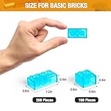 MANNIDOO 360 Pieces Building Bricks, Classic Basic Building Flat Parts and Pieces - 2x4 Brick x200 and 2x2 Brick x160, Moc Building Bulks DIY Play Set Compatible with Lego, Transparent Blue