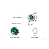 JewelryPalace Princess Diana Kate Middleton Class Gemstone Birthstone Green Emerald Halo Statement Engagement Rings for Women, Anniversary 14K Gold Plated 925 Sterling Silver Promise Rings for Her 7