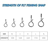 Alwonder 150PCS/Box Fly Fishing Snap, 5 Sizes Stainless Steel Quick Change Lure Snaps No Knot Clip Quick Snap Fast Snaps Lure Connector for Jigs Lures Fishing Clips Swivels Terminal Tackle