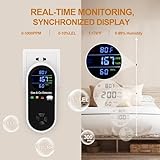 3 Packs Plug in Gas & Carbon Monoxide Detector, 4-in-1 Carbon Monoxide Alarm,Fahrenheit(°F) & Humidity,Natural Gas Detector,Methane,Propane & CO Detector for Home,RV,Apartment