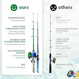 WIDDEN 2 Pack Kids Fishing Pole, Portable Telescopic Kids Fishing Poles Set for Boys and Girls, Fishing Rod and Reel Combo Kit with Tackle Box, and Fishing Net, Best Fishing Pole for Toddler Youth