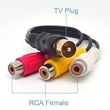 ELNONE 18CM/0.6FT Short TV Male Plug to 3 x RCA Red Yellow White Female Jack Adapter Cable for TV,HDTV,DVB,DVD,Radio (TV Male Plug to RCA Female)