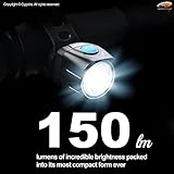 Cygolite Dice HL– 150 Lumen Bike Light– 6 Night & 2 Daytime Modes– Ultra Compact Design– IP64 Water Resistant– Sturdy Flexible Mount– USB Rechargeable Headlight - for Aero Road & Commuter Bicycles