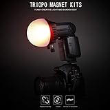 TRIOPO MagDome Color Filter Reflector Honeycomb Diffuser Ball Photo Accessories Kits for GODOX YONGNUO Flash Replace AK-R1 S-R1,Compatibility for Godox YONGNUO TRIOPO etc. Square Flash