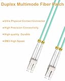 VANDESAIL LC to LC Fiber Patch Cable 6 Pack, OM3 Multimode Fiber, 2m (6.56ft) Duplex Fiber Cables MM 50/125µm 10G LSZH Optical Patch Cable Series