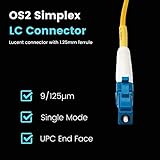 FTTH Launch Fiber Cable SC/APC-LC/UPC Connectors OTDR Launch Cable Box G652D Singlemode 9/125 1000 Meters Fiber Optic Dead Zone Eliminator