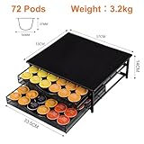 SYSYLY Coffee Pod Holder Drawer Compatible for K cup&Dolce gusto Capsules,Coffee Pods Storage Organizer, Black,Capacity 72 Pods