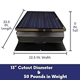 Remington Solar Builder Series 40 Watt Solar Attic Fan - Includes 110V Adapter for auto-Run Night time Operation