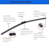 GoKoHe Windshield Wiper Blades For Volkswagen Tiguan 2018-2021 Skoda Kodiaq 2016-2019 Original Equipment Replacement Front Windscreen Wiper