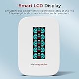 Cell Phone Booster for Home, Smart LCD Display, Cell Phone Signal Booster Up to 5,000 Sq.Ft, Boost 5G & 4G LTE for All U.S. Carriers -Verizon, AT&T, T-Mobile & More,FCC Approved