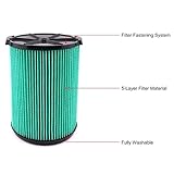 VF6000 Filter for Ridgid Shop Vac 5-20 Gallon Wet Dry Vacuums, 5-Layer HEPA Filter Fits WD5500 WD0671 WD6425 WD7000 (2 Pack VF6000 Filters + 4 Pack VF3502 Bags)