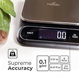 Fradel 0.1g Digital Kitchen Food Scale in Grams & Ounces - 11lb, for Cooking, Baking, Weight Loss - Square