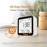 Temtop M10+ Indoor Air Quality Monitor, 6-in-1 CO2, PM2.5, VOC Detection, Smart Temperature & Humidity Sensor, with App Connectivity for Home Air Quality Testing & Analysis