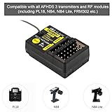 GoolRC Flysky FGR8B Receiver, 2.4GHz 8CH Remote Control Receiver PWM/PPM/i-Bus Output Compatible with AFHDS 3 Transmitters and RF Modules PL18/ NB4 /NB4 Lite/ FRM302 for RC Car RC Boat