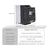 0.75kw 1.5kw/2.2kw 220V to 220V/ Single Phase Input and Single Phases 220v Output Frequency Inverter for Water Pump 1Pcs(220V 0.75kw 1HP)