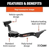 CURT 13530 Class 3 Trailer Hitch, 2-Inch Receiver, Compatible with Select Toyota Highlander, Lexus RX330, RX350, RX400h , Black