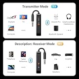 UGREEN Airplane Bluetooth Transmitter Receiver for 2 Airpods or Headphones, Airplane Travel Essentials 2-in-1 Wireless Bluetooth Adapter-Use with Any 3.5MM Jack on Flight, TV, Car Stereo, Treadmill