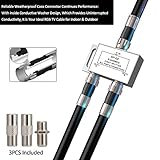 RELIAGINT 25ft RG6 Black 75 ohm Coaxial Cable with F Connector, F81 Double Female Adapter, Low Loss High-Speed Coax Cable Cord Extender for HD TV, Dish, Satellite, Antenna, TV Cable 25'