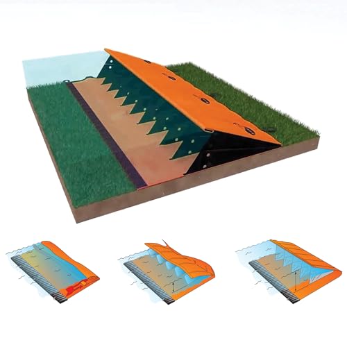 Quick Dam Water Force Portable Flood Barrier – 20in x 30ft Self‑Rising Flood Dam – Heavy-Duty Roll-Out Protection for Businesses, Buildings & Large-Scale Flooding – FM Approved