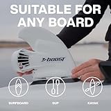 Boost Surfing Fin - Electric Motor for Surfboards, SUPs and Kayaks. Lightweight, Compact, and Shockingly resistant Electric Fin with Remote Control. (Boost Fin)