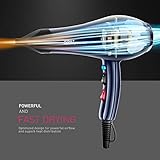 ROSILY Professional 2200W Ionic Ceramic Hair Dryer | Fast Drying Salon Quality Blow Dryer with Nozzle Attachments for Smooth Shine and Silky Hair | Extra Long Cord and Faster Drying Time