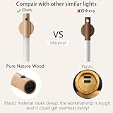 LANDGOO Wooden Motion Sensor Night Lights, Magnet Body Hallway Lamp, Rechargeable LED Wall Sconces, Portable for Stairway Bedroom, Battery Powered (White Ash Wood 2PC)