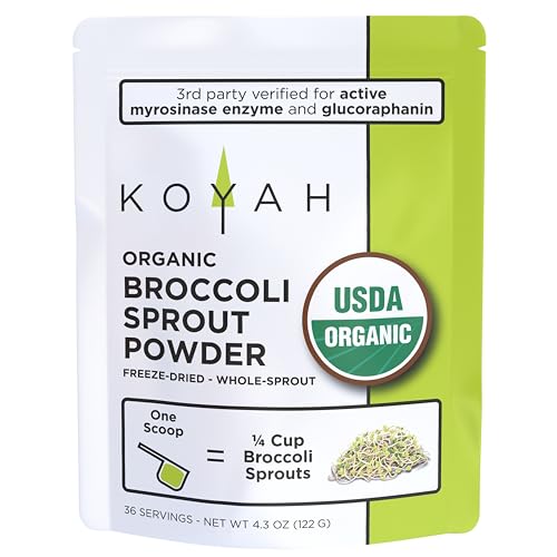 KOYAH - Organic USA Broccoli Sprout Powder (1 Scoop = 1/4 Cup Sprouts): 36 Servings, Freeze-Dried, Tested for Active Myrosinase and Glucoraphanin (Sulforaphane Glucosinolate)