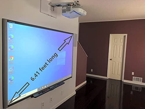 Classroom Interactive whiteboard and Projector for Interactive Presentations