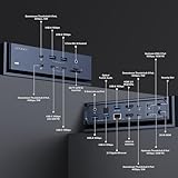 iVANKY FusionDock Max 1 Dual Thunderbolt 4 Chips, 20-in-1 Quad 6K@60Hz Monitor MacBook Docking Station, 40Gbps Dock for Mac M1/M2/M3/M4 Pro/Max, 2HDMI 2.0, 96W PD, 10Gbps USB, 2.5 GbE, SD/TF 4.0