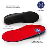 Pure Stride Professional Full Length Orthotics - Shoe Insert & Support for Metatarsals, High Arch, Flat Feet - Pain Relief for Plantar Fasciitis, Arch, Heel - 1 Pair, Men's 13-13.5