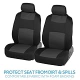 BDK PolyPro Car Seat Covers Full Set in Charcoal on Black – Front and Rear Split Bench for Cars, Easy to Install Cover Set, Accessories Auto Trucks Van SUV