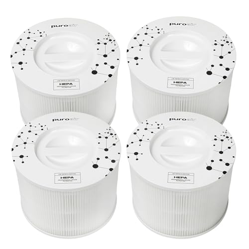 PuroAir 240 Replacement Filter - HEPA Filters up to 99.9% of Smoke, Pollen, Dust and Common Household Pollutants - HEPA Air Filter Replacement for PuroAir 240 Air Purifier (4 Pack)