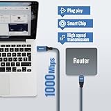 Tainston USB to Ethernet Cable, 30Ft USB3.0 A to RJ45 Cable,USB3.0 A to Gigabit Ethernet Cable Compatible Laptop, PC, Switch, Router, Modem and More