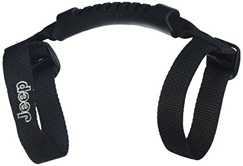 Grab Handles