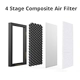 Tesla Model 3 Model Y Air Filter HEPA 2 Pack with Activated Carbon Tesla Cabin Air Filter Replacement (2016-2024)