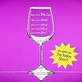 Caloric Cuvee - The Calorie Counting Wine Glass