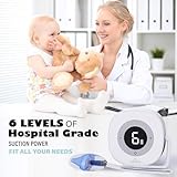 ‘SnotMax’ Nasal Aspirator - Advanced Hospital Grade 10X Suction - Rechargeable Nose Sucker Electric Snot Booger Cleaner for Newborn Infant Toddler Kids & Adults