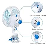 8-Inch Clip on Fan, 2 Speed Convertible Desk Fan with Strong Clamp, Tilting and Shaking Fan with Strong Airflow, Quite, Powerful Clip Fan on Bed and Desk for Home Office Dorm, with 3.94FT Cable Cord