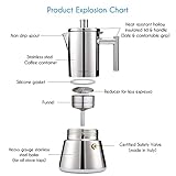 Easyworkz Diego Stovetop Espresso Maker Stainless Steel Italian Coffee Machine Maker 4Cup 6.8 oz Induction Moka Pot