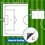 HOMiDEK 2 Piece Large Magnetic Backing Dry Erase Coaching Sheet for Whiteboard, Basketball, Soccer, Football, Hockey Tactics White Board for Coaches and Teachers, Teaching Aid Tools for Classrooms