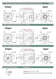 Planetary Reducer Nema34 Stepper Motor Planetary Gearbox 750W Servo Motor Reducer Step-Down Reduction Gearbox Gear Reducer for Robot CNC(Ratio 7 to 1,12.7mm Input)