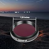 SVBONY SV220 Telescope Filter, Dual-Band Nebula Filter, H-Alpha and O-III Narrowband Filter for One-Shot Color Cameras, Light Pollution Filter for Astrophotography (1.25 inches)