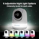 Babysense 5.5” 1080p Full HD Split-Screen Baby Monitor, Video Baby Monitor with 2 Cameras and Audio, 6-Color RGB Night Light, 1000ft Range, Two-Way Audio, 4X Zoom, 5000mAh Battery