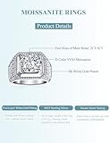 Men Moissanite Ring 5 Carats Solitaire Diamond Wedding Sterling Silver with 18K White Gold Plated D Color VVS1 Clarity Brilliant Round Cut Moissanite Engagement Anniversary Jewelry for Men Size 10.5