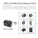 UIROBOT Nema 34 86mm Stepper Motor, Integrated Servo Stepper Smart Motor with Encoder,Brake, Driver & Motion Controller, 2000RPM 2-8A 24-48VDC Torque 6.5 N.m (UIM8696CMB)