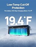 ECO-WORTHY 12V 280Ah 2 Pack LiFePO4 Lithium Battery with Bluetooth, Low-Temp Protection, 6000+ Deep Cycles, 7168Wh Energy, Support in Series/Parallel, for RV, Off-Grid, Solar Power System,UPS, Marine