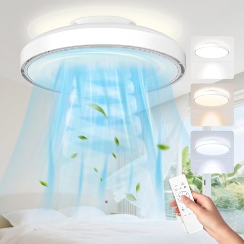 Mixoo Low Profile Bladeless Ceiling Fan with Light & Remote, Flush Mount Dimmable Ceiling Fan Lighting Kit, 6-Speed Quiet Reversible Motor for Bedroom Kids Room Kitchen Modern White(20In)