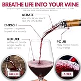 Jwalin Wine Aerator Pourer Spout – Enhance Wine Flavor with Easy Pour, No-Drip Design, Improves Aroma and Finish, Professional Quality for Wine Lovers